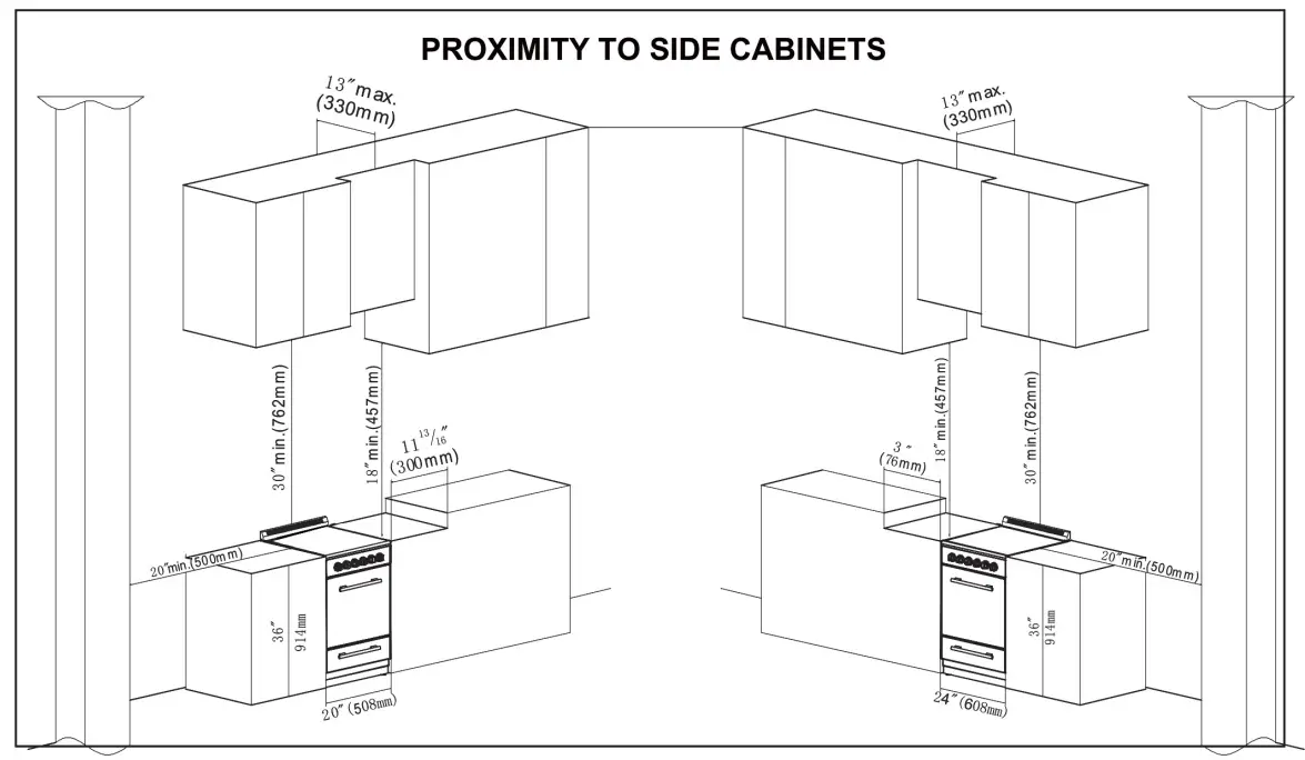 FORNO FFSGS6265 4 Sealed Burners 2