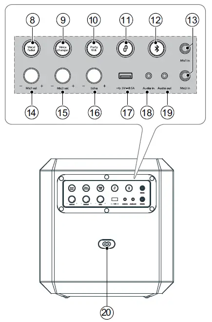 PHILIPS-TAX420737-Bluetooth-Party-Speaker-fig- (10)