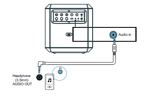 PHILIPS-TAX420737-Bluetooth-Party-Speaker-fig- (16)