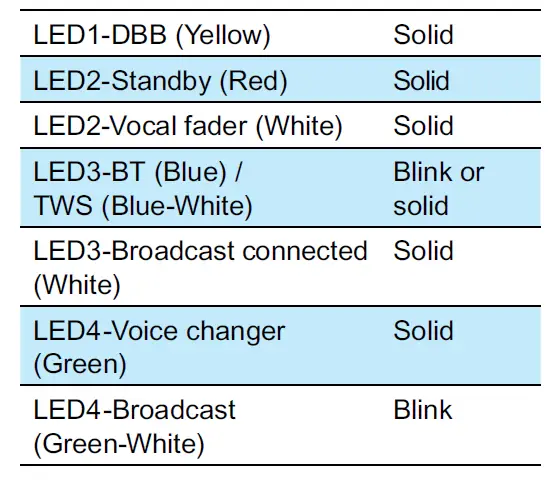 PHILIPS-TAX420737-Bluetooth-Party-Speaker-fig- 22