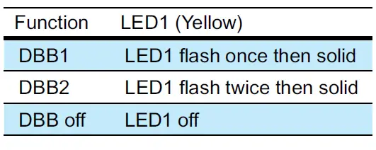 PHILIPS-TAX420737-Bluetooth-Party-Speaker-fig- 23