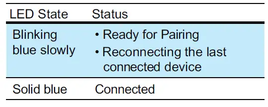 PHILIPS-TAX420737-Bluetooth-Party-Speaker-fig- 24