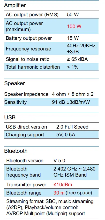 PHILIPS-TAX420737-Bluetooth-Party-Speaker-fig- 25