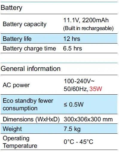 PHILIPS-TAX420737-Bluetooth-Party-Speaker-fig- 26
