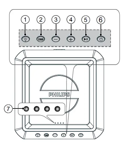 PHILIPS-TAX420737-Bluetooth-Party-Speaker-fig- (9)