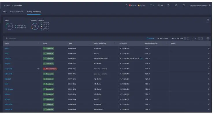 CISCO Intersight Nexus Dashboard Base-18