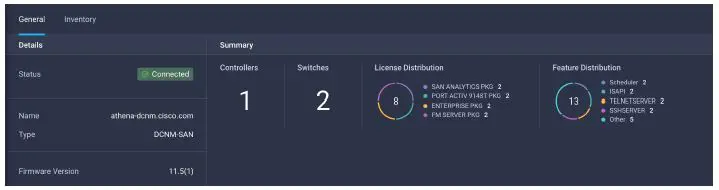 CISCO Intersight Nexus Dashboard Base-19