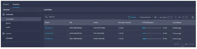 CISCO Intersight Nexus Dashboard Base-9