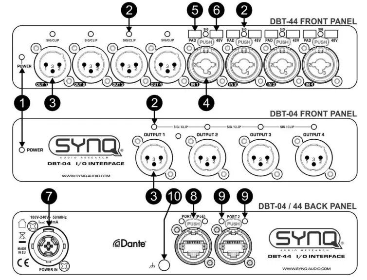 SYNQ DBT 44 Analog and Dante Audio Interface - Fig 1