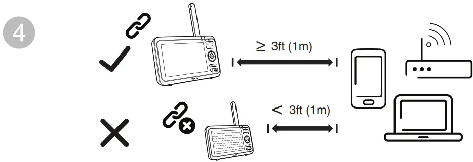 vtech VM350 2 Full Color Video Monitor - Positioning the baby monitor 5
