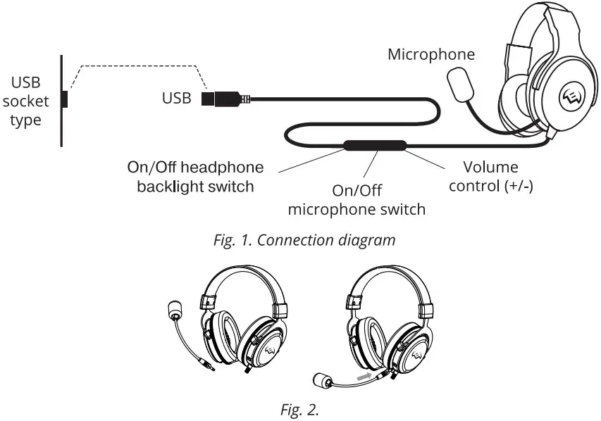 SVEN AP U1100MV 7 1 Gaming Headphones with Microphone - Figure 1