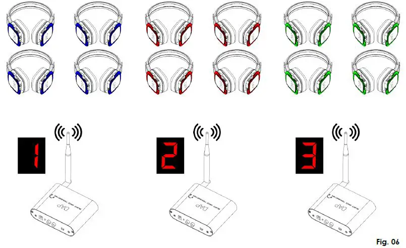 HIGHLITE-D1820-DAP-Silent-Disco-Transmitter-11