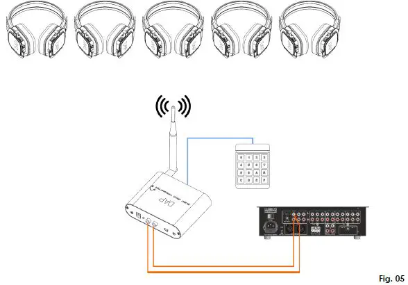 HIGHLITE-D1820-DAP-Silent-Disco-Transmitter-7