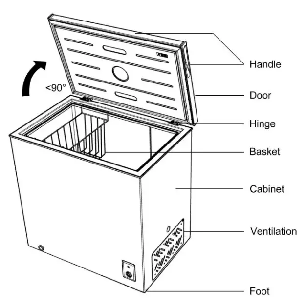CANDY CMCH 100 D Freezers Chest Freezer-