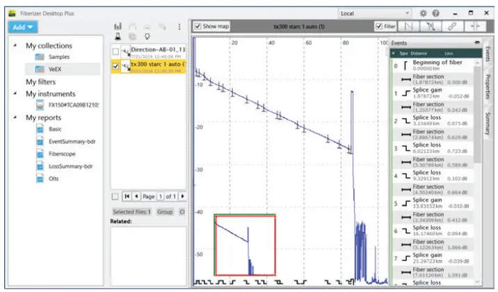 Fiberizer Desktop Plus