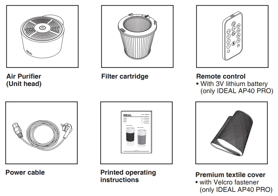 IDEAL AP30 PRO Compact Air Purifier-fig1