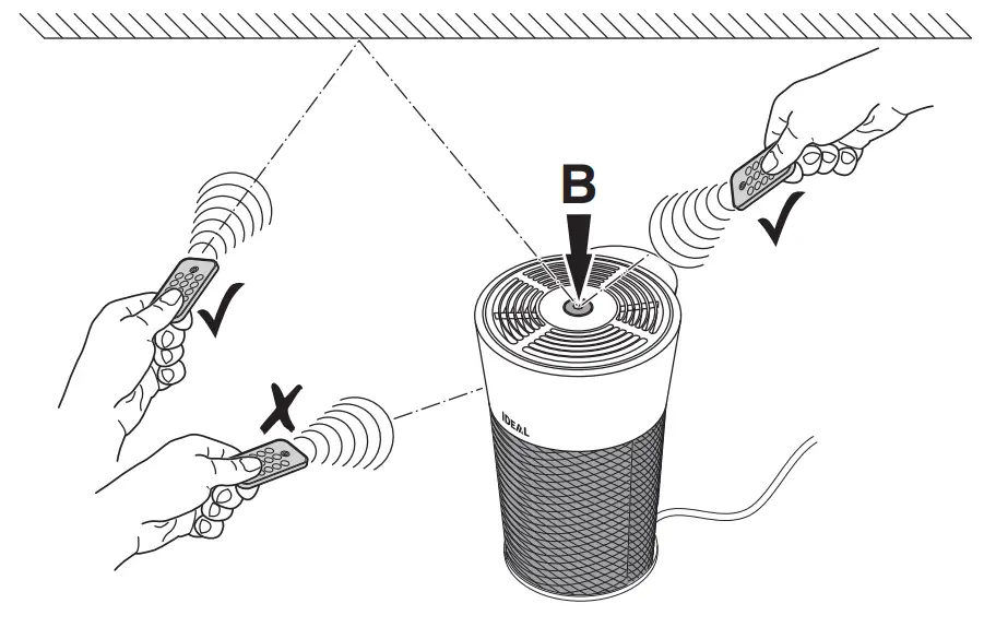 IDEAL AP30 PRO Compact Air Purifier-fig11