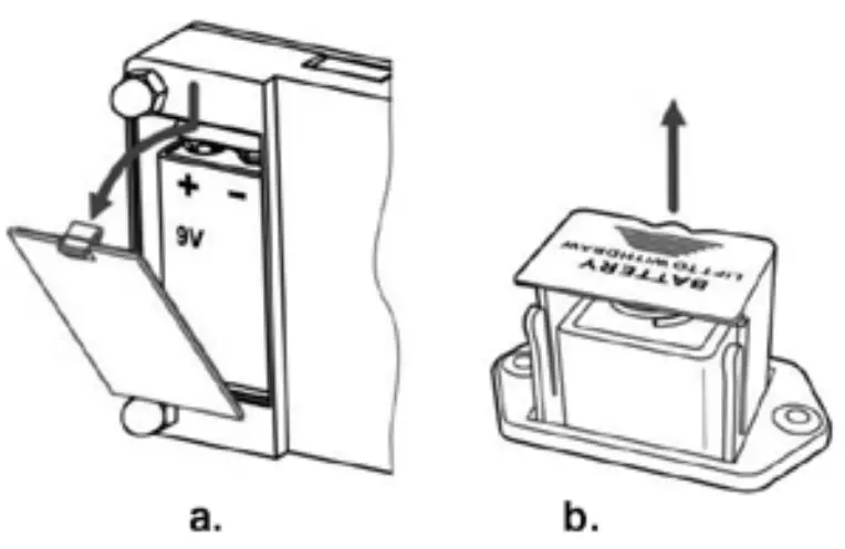ARREGUI SUA Class Electronic Surface Safe - Fig 1