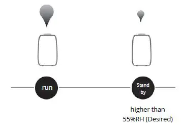 SwitchBot-Smart-Air-Humidifier-9