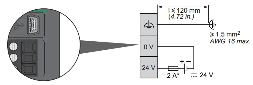 Schneider Electric TM3BCEIP Input-Outdoor Distributed Module - Figure 5