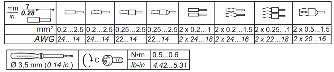 Schneider Electric TM3BCEIP Input-Outdoor Distributed Module - Figure 6