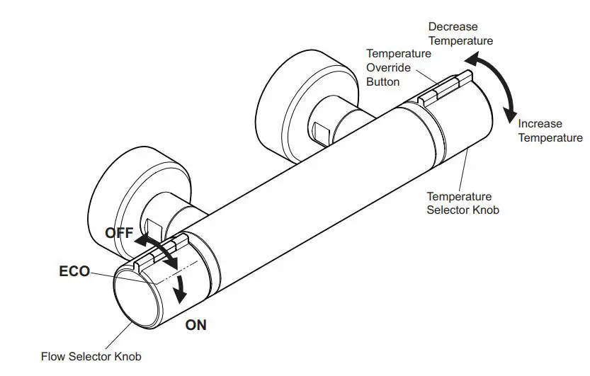 KOHLER Mira Atom EV Thermostatic Bar Valve User Guide - Operation