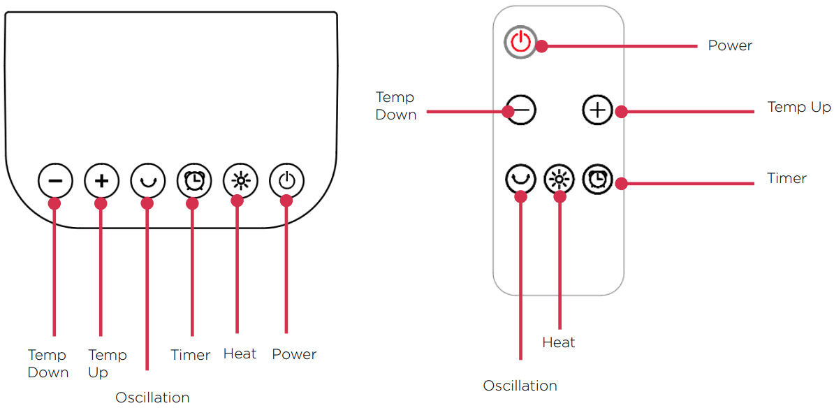 DIMPLEX DHCH20E 2kW DC Ceramic Tower Heater Electronic Controls - fig 2