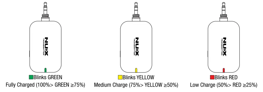 NUX B-7PSM Wireless In-Ear Monitoring System - Figure 2