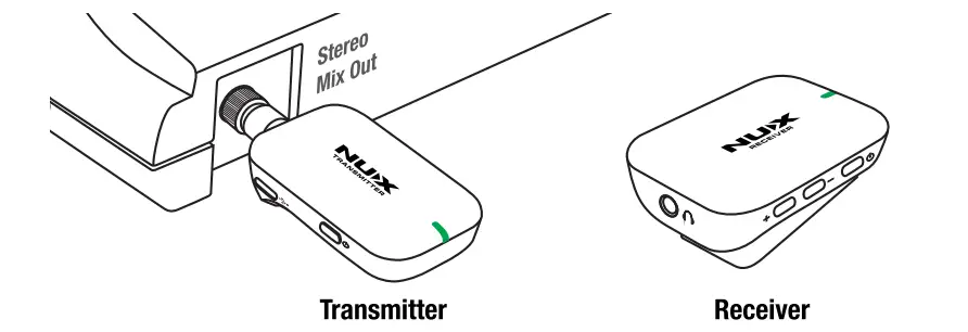 NUX B-7PSM Wireless In-Ear Monitoring System - Figure 3