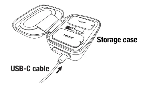 NUX B-7PSM Wireless In-Ear Monitoring System - Figure 6
