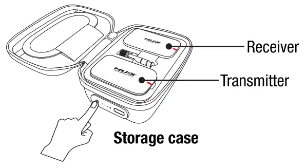 NUX B-7PSM Wireless In-Ear Monitoring System - Figure 7