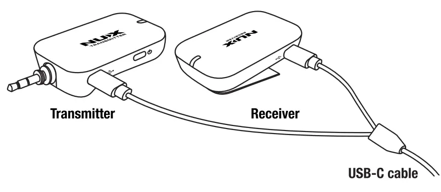NUX B-7PSM Wireless In-Ear Monitoring System - Figure 8