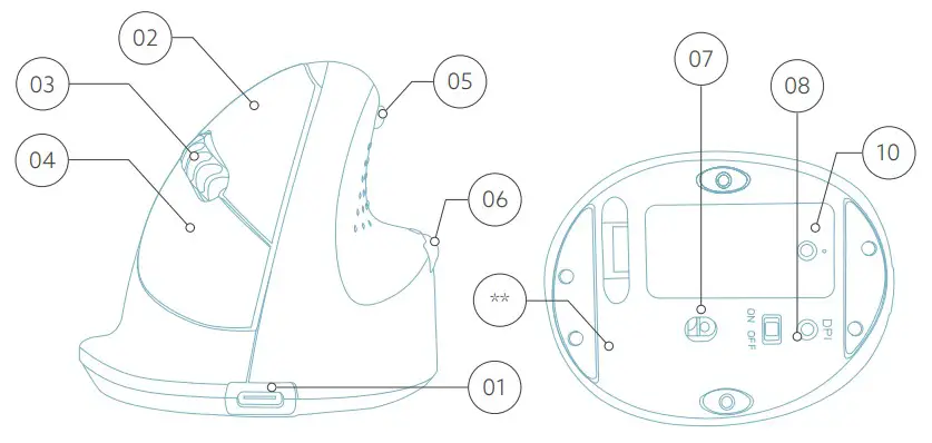 r-go Tools USB Wired Vertical Ergonomic Mouse - Fig 2
