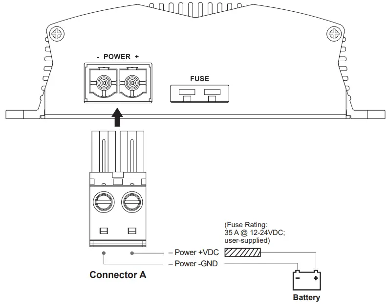 Cell2 SDF104H Button Hand Held Controller - Fig 3