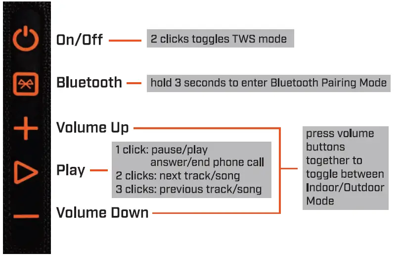 Bushnell-Golf-WINGMAN-VIEW-362220-Bluetooth-Speaker-and-Bluetooth-Remote-04