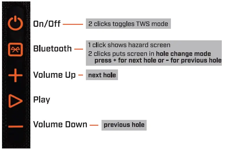 Bushnell-Golf-WINGMAN-VIEW-362220-Bluetooth-Speaker-and-Bluetooth-Remote-06