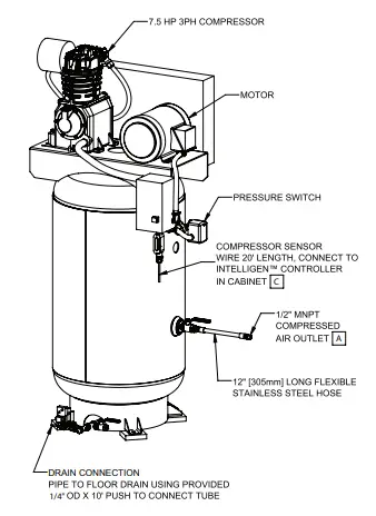 POTTER-INS-2500-IntelliGen-Nitrogen-Generator-FIG-7