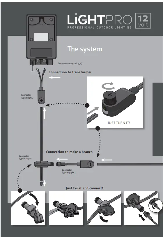 LiGHTPRO 186U 12V Atik R1 9W Dimmable Ground Light - Fig 3