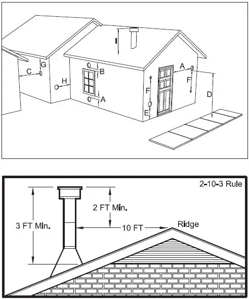 KING-KP5522-Pellet-Stove-170-lb-Hopper-fig- (9)