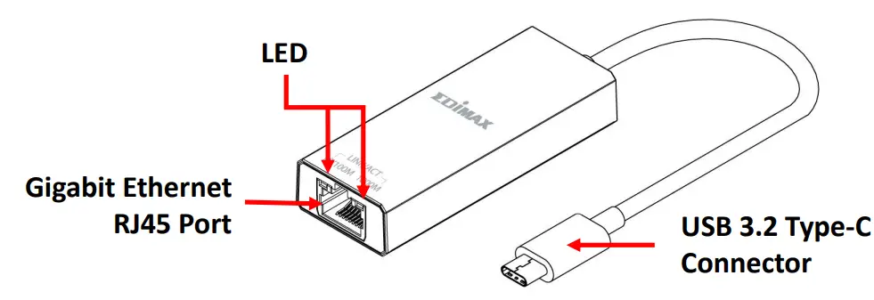 EDIMAX EU-4306C Gigabit 1Gbps Ethernet LAN Adapter - Hardware Overview