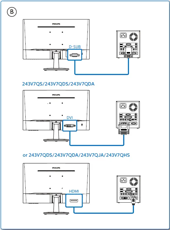 Philips-V-Line-243V7-LED-Display-fig- (4)