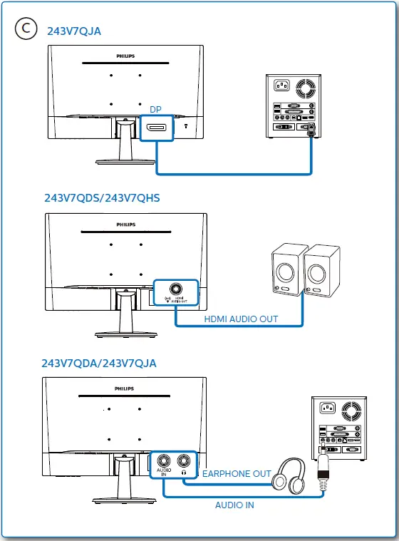 Philips-V-Line-243V7-LED-Display-fig- (5)