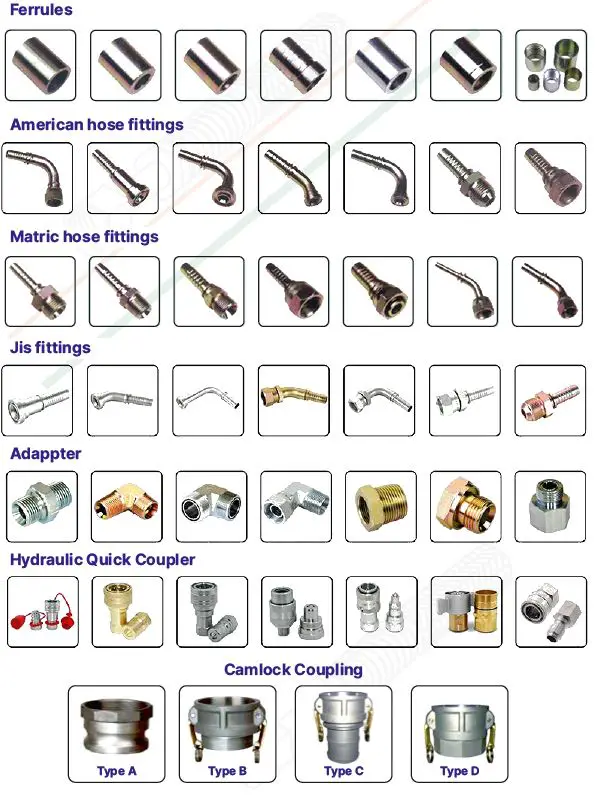 GUJARAT-HOSE-PIPE-Stainless-Steel-Corrugated-Flexible-Hose-7