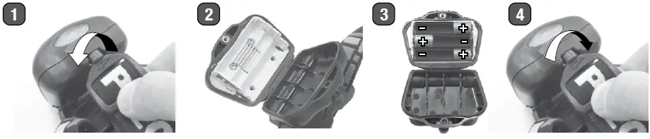 Princeton-Tec-VIZZ-RGB-Headlamp-fig-1