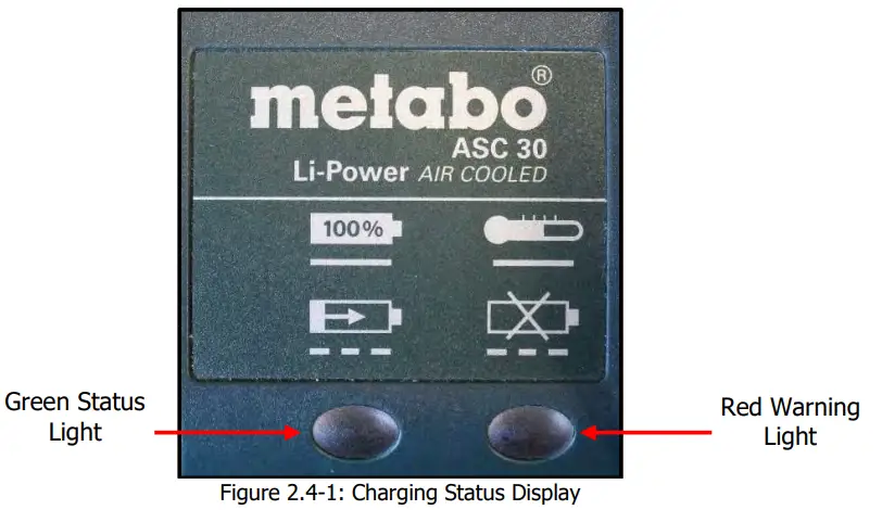 Digital B RAD Battery Torque Wrench - Battery Charger