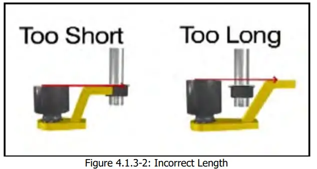 Digital B RAD Battery Torque Wrench - CAUTION 4
