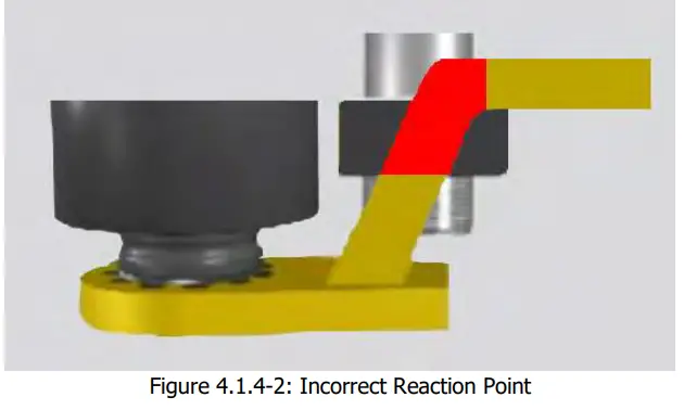 Digital B RAD Battery Torque Wrench - CAUTION 6
