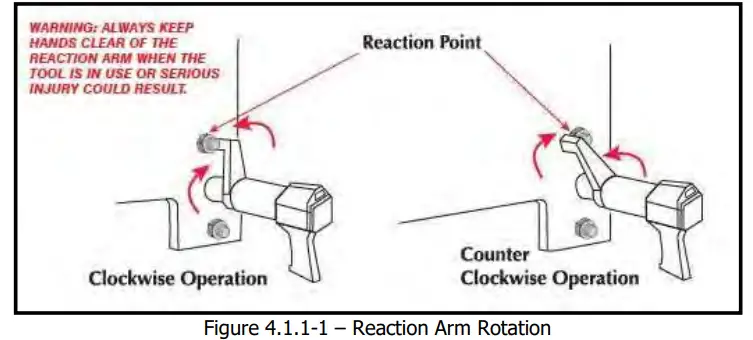 Digital B RAD Battery Torque Wrench - Unlocking Access Levels20