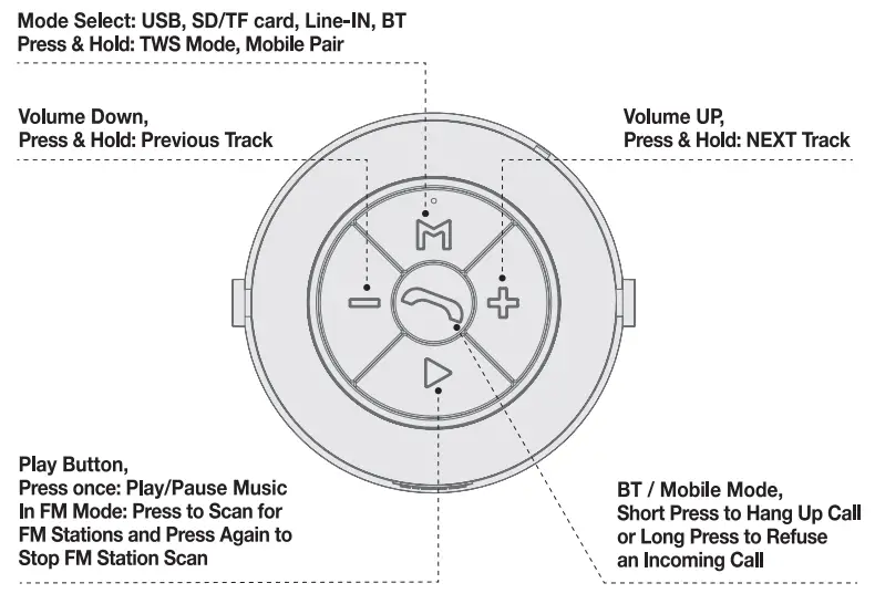 MERKURY 8062 Sound Tower Pro LED Speaker - overview