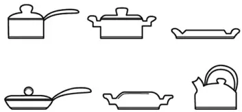 HENDI 239322 5000D Induction Cooker - Fig 2